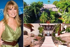 You Won't Believe Where Your Favorite Celebrities Live - Some Of These ...